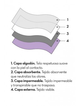 Braga Menstrual XL - NEGRO