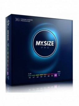 MY SIZE PRO PRESERVATIVOS...