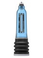 Hydromax7 - Blue