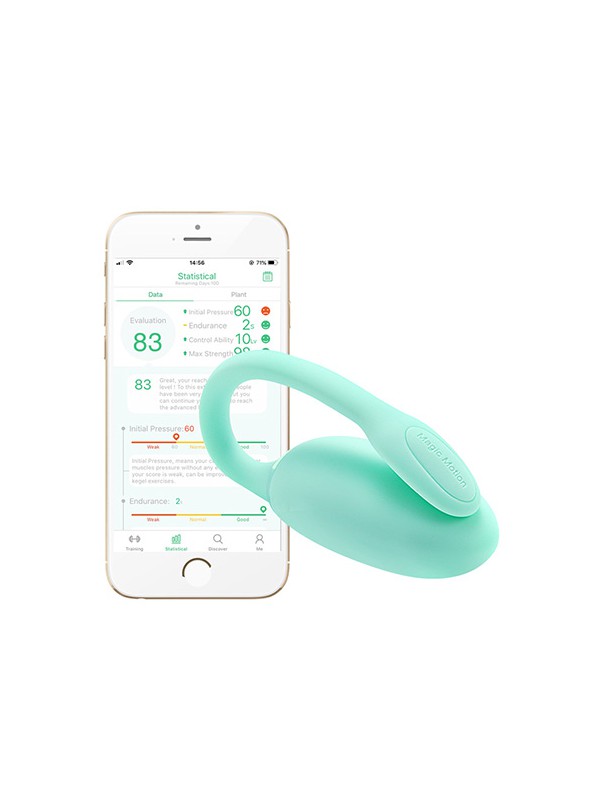 MAGIC MOTION - FITCUTE KEGEL REJUVE